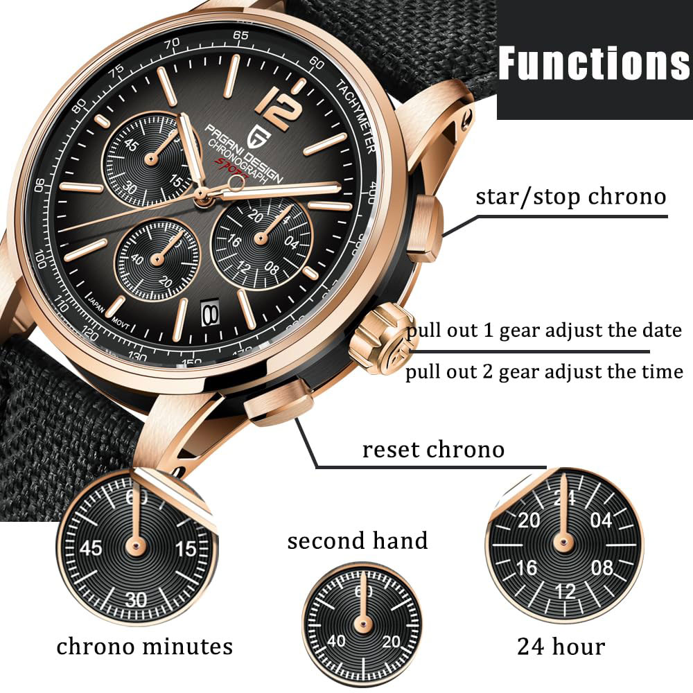 PAGANI DESIGN New Mens Watch 4 - огляд і ціна Jewelry Inspired Watches