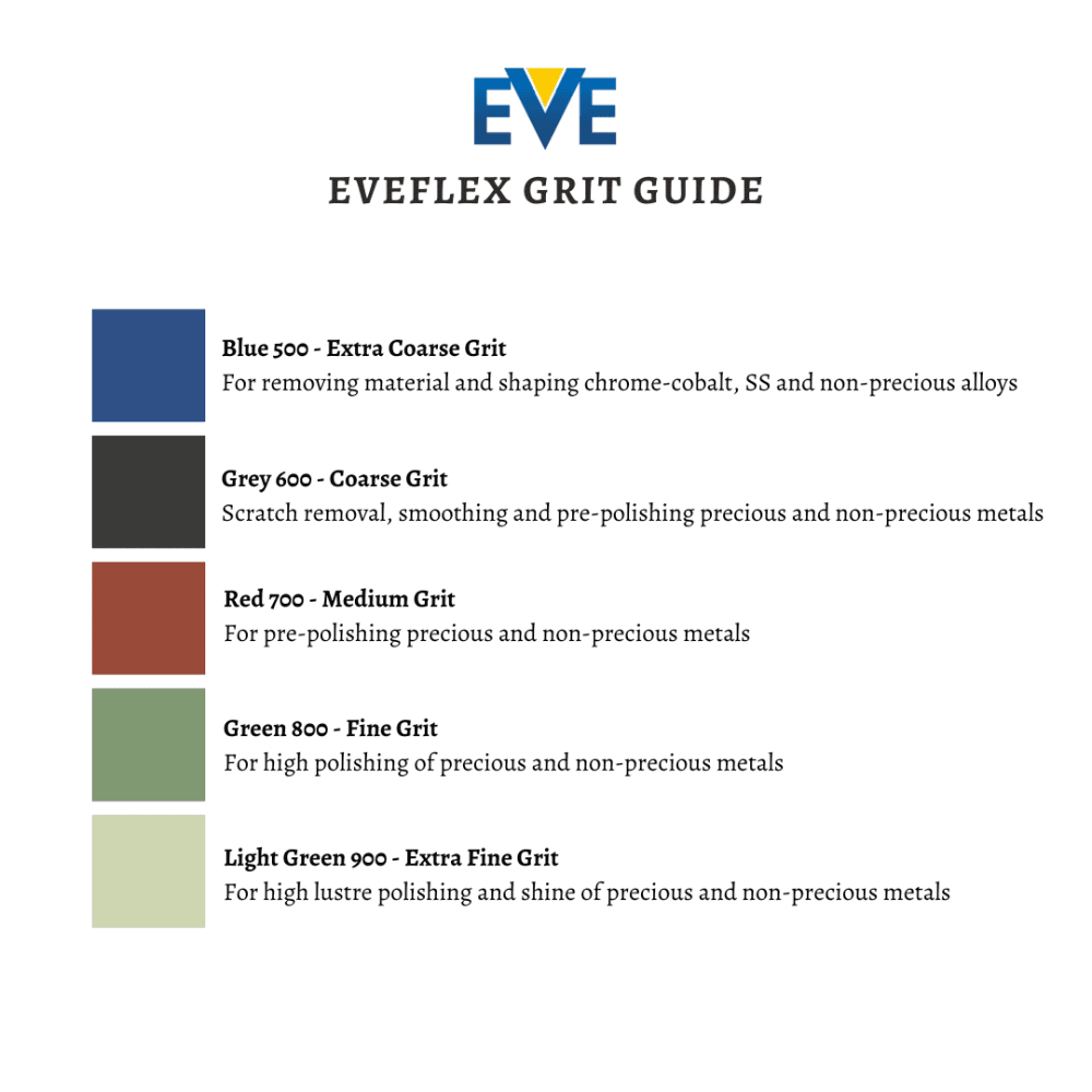 Eve Flex Mounted Small 3.3x7.5 - огляд і ціна Eve Jewelry & Watches Distribuidor Oficial Rolex